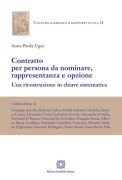 Nessuna immagine impostata 